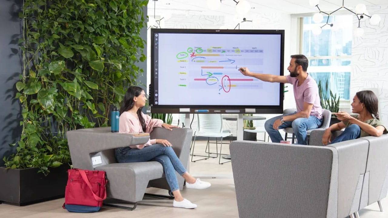 A modern workspace with a lush green wall and a SMART Board displaying a timeline, surrounded by colleagues brainstorming ideas.