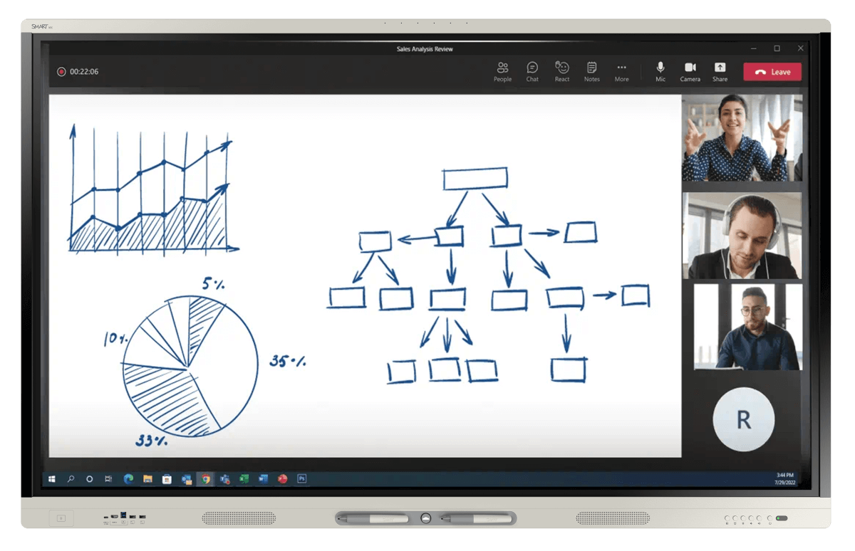 MS Teams running on a Windows device connected to a SMART MX Pro series display.