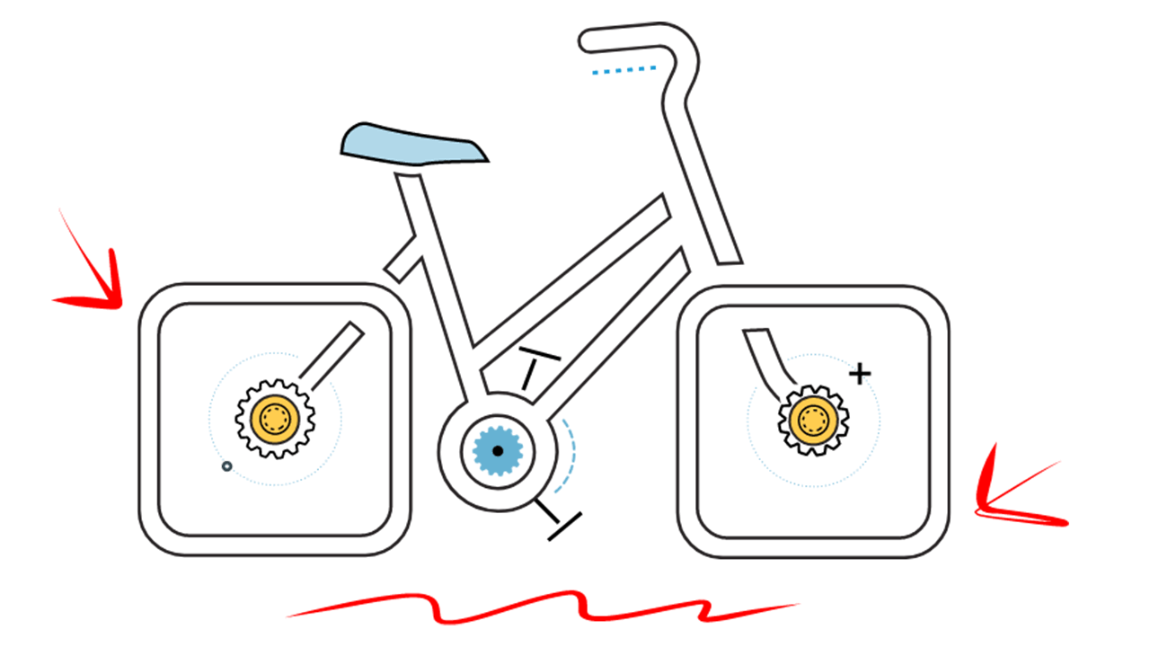 A humorous graphic of a bicycle with square wheels, symbolizing ineffective tools or poor choices.