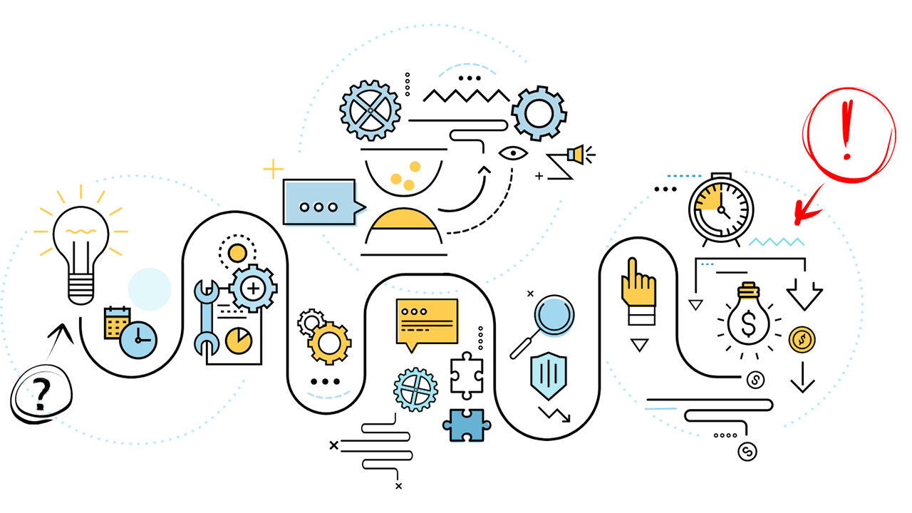 A diagram showing a cycle of challenges and compromises when choosing low-cost options.
