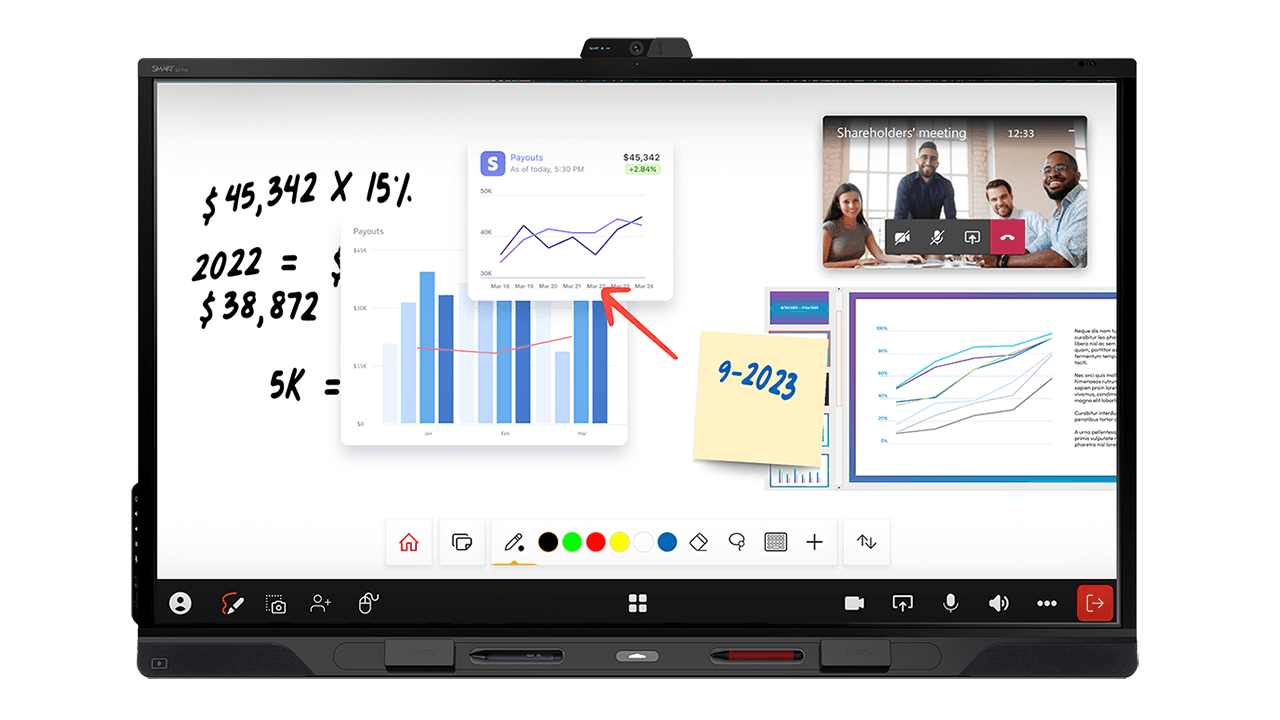 SMART Meeting Pro workspace displaying shared documents, data visualizations, annotations and video conferencing for collaborative meetings.
