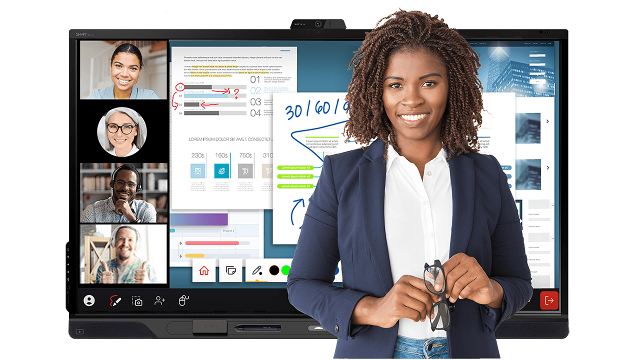 Presenter standing in front of a SMART TeamWorks collaborative workspace with video participants, shared content and digital annotation tools.