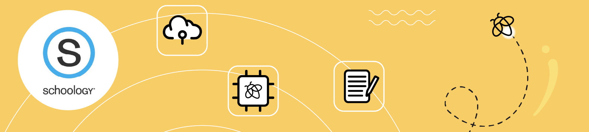 Banner showing Schoology logo with various icons on a yellow background.