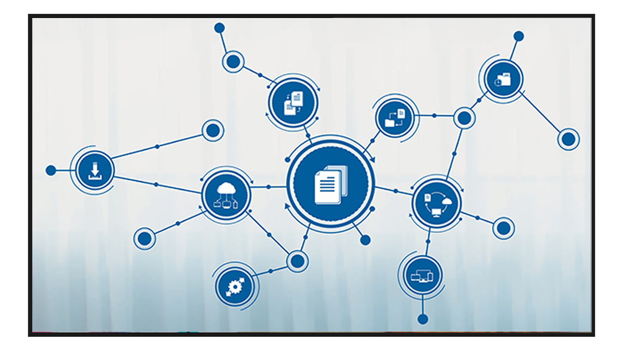 Diagram of a connected digital signage ecosystem integrating content management and room control systems.