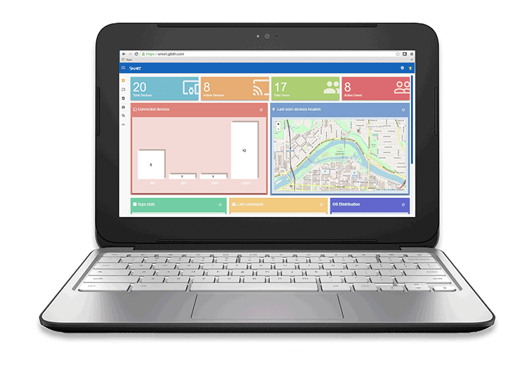 Laptop displaying SMART Remote Management dashboard with colorful tiles showing data on connected devices, active users, and locations.